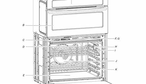 Kitchenaid Microwave Parts Manual | Wow Blog