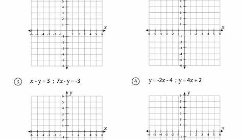 Graphing Systems of Equations Worksheets - Math Monks