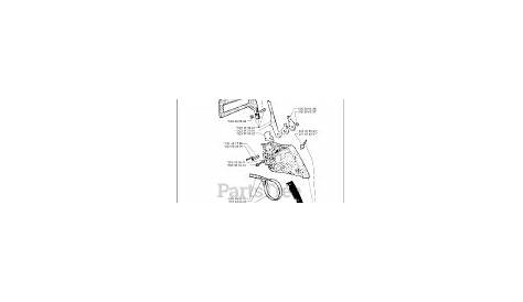 625 - Jonsered Chainsaw (1999-02) Parts Lookup with Diagrams | PartsTree