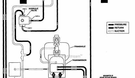 Kubota Hydraulics Diagram Kubota B7800 Hydraulic Diagram - Wiring Diagrams