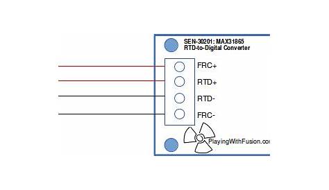 Wiring for RTD Configurations