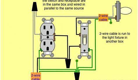 How To Wire A Light Switch Off An Outlet