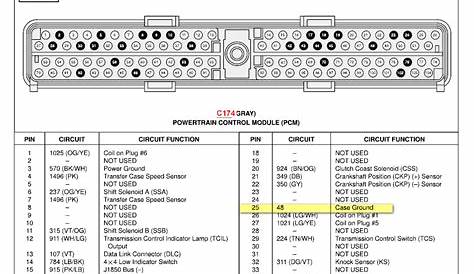 pcm for ford truck wiring diagrams