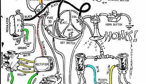 honda wiring diagram cb1000r