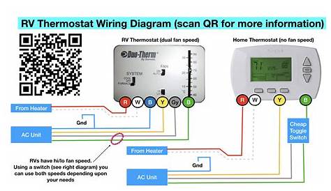 basic thermostat wiring diagram residential
