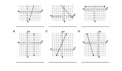 types of slope worksheet