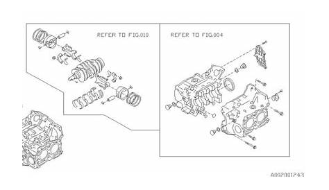 7 Subaru Impreza Engine Diagram | Subaru impreza, Subaru, Engine diagram