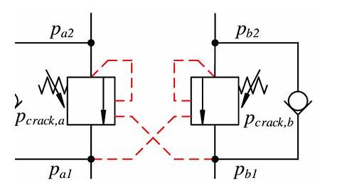 dual counterbalance valve schematic