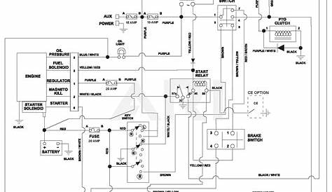 Kohler Engine Wiring Schematic / Wiring Diagram For Kohler 13cs - 4:03