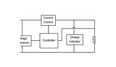 simple battery circuit diagram