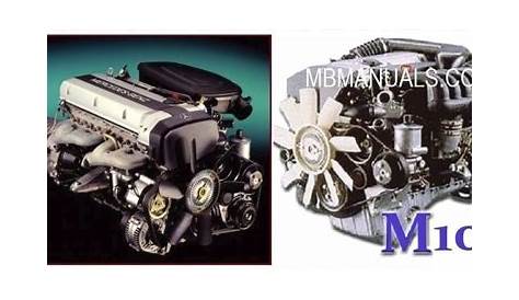 Mercedes Benz M104 Engine Service Repair Manual .pdf