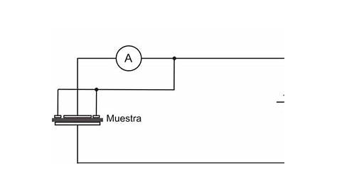 diagrama de un circuito eléctrico básico