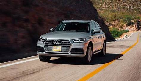 Used 2019 Audi Q5 SUV Review | Edmunds