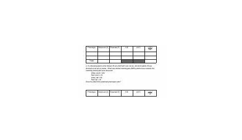 chi-square worksheet with answers pdf