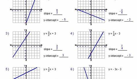 math aids slope worksheet answers