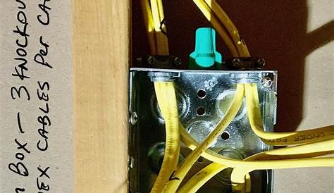 junction box - Electrical Wiring - New Circuits (Added pics) - Home