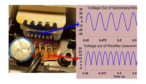 48v rectifier circuit diagram