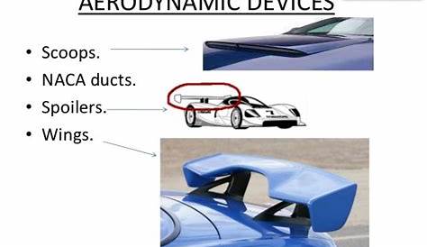 Aerodynamic Features Of A Car