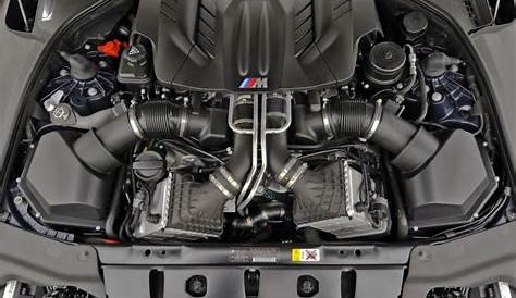 Best BMW Engines Of All-Time