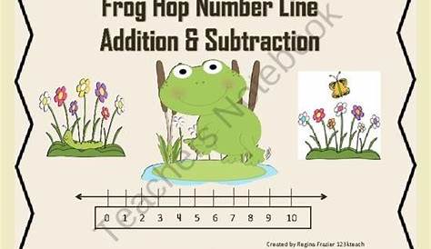 Number Line Addition& Subtraction Frog Hop K.OA.2 from 123kteach on