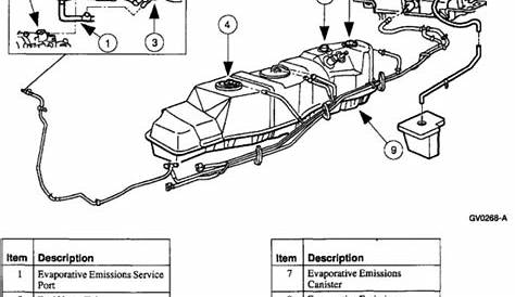 2001 ford f150 fuel line diagram