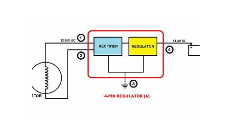 Understanding Motorcycle Voltage Regulator Wiring