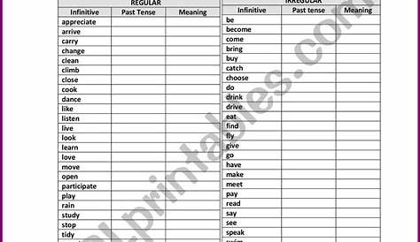 Regular And Irregular Verbs Worksheet Grade 4 Worksheet : Resume Examples