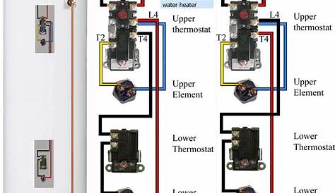 water heater thermostat wiring double element