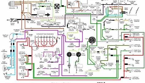 Free Classic Car Wiring Diagrams