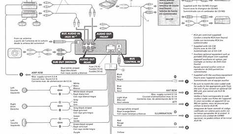 stereo wiring harness diagram