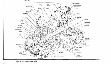 f 1 engine schematic