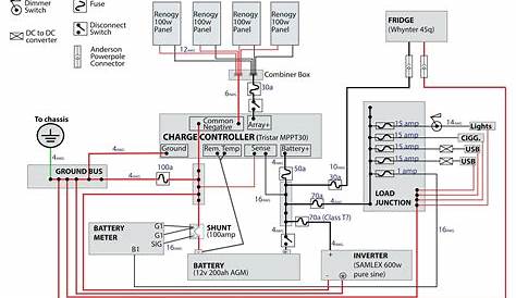 2006 fleetwood rv electrical schematic