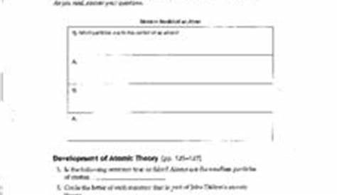 introduction to atoms worksheet