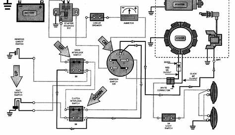 mtd engine wiring diagram