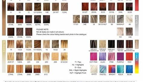matrix hair color swatches - pixbim.com | Matrix hair color, Matrix