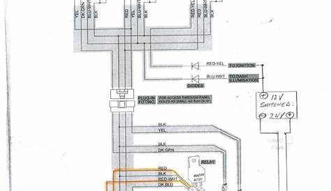 24 volt ARB Compressor Install | IH8MUD Forum
