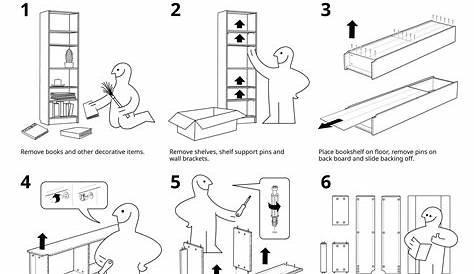 IKEA has released Disassembly Instructions for loads of its products