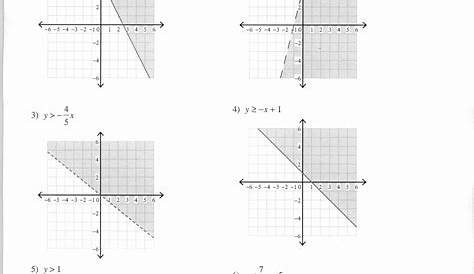 linear functions worksheet with answers pdf