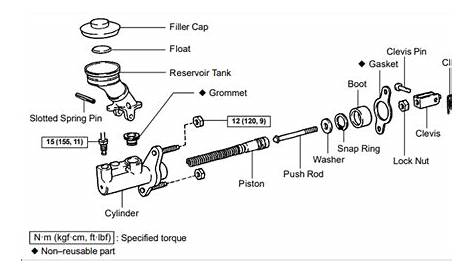 1994 Toyota Camry User Manual