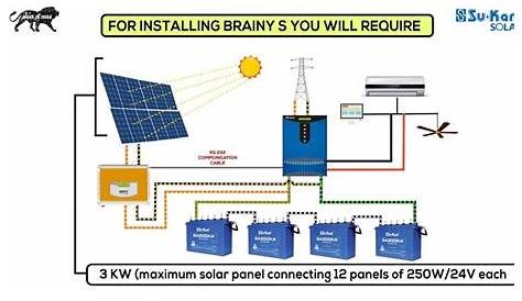 48v solar panel wiring diagram