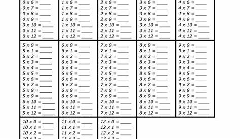 Times Tables Chart 0-12 - Free Printable