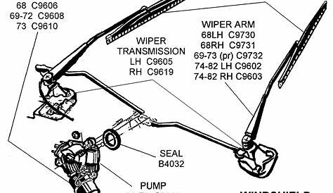 chevy windshield wiper switch wiring diagram