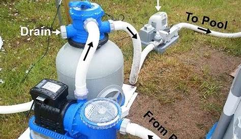 How to Connect Intex Sand Filter Pump to Summer Waves Pool