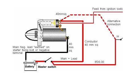 B&m Neutral Safety Switch Wiring Diagram