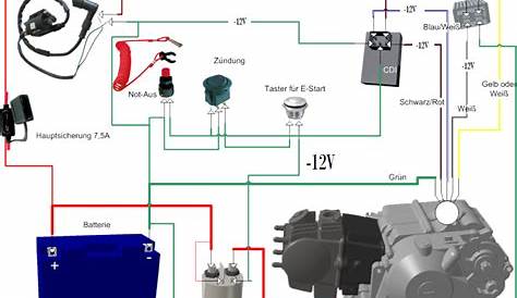 Electric Mini Moto Wiring Diagram - Wiring Diagram and Schematic