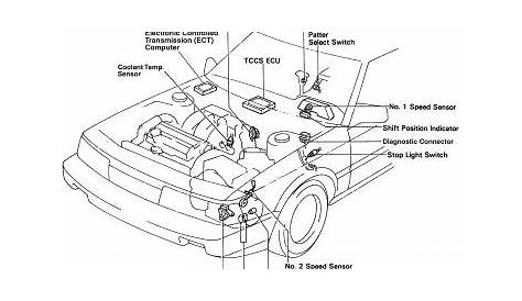 1990 toyota camry wiring diagram