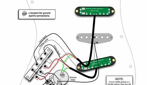 Seymour Duncan Sh8b Wiring Diagram