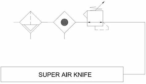 compressed air schematic symbols