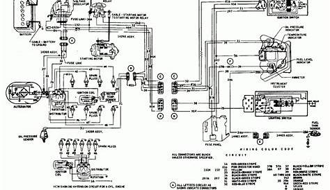 Chevy 350 Engine Wire Harness Diagram - Wiring Diagram Data - Tbi