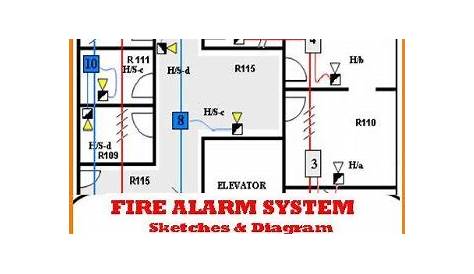 Fire Alarm System- Diagrams / AvaxHome